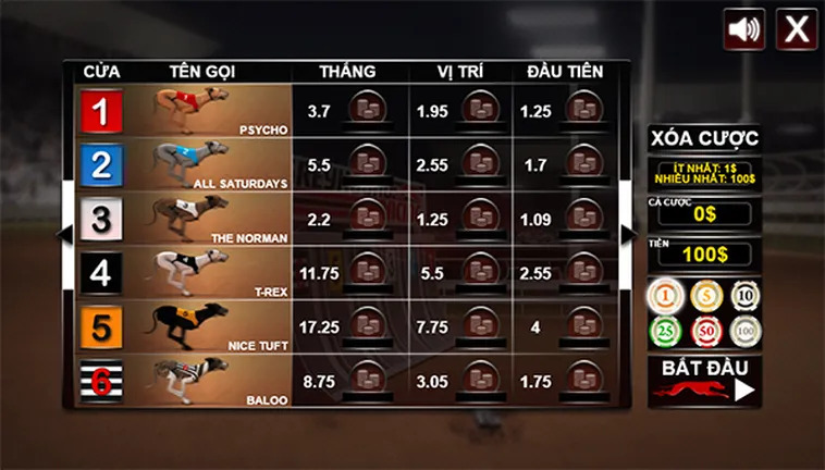 Cách Chơi Game Nhanh Đua Chó Tại DAGA Đỉnh Cao Thắng Lớn Dễ Dàng 2 Cách Chơi Game Nhanh Đua Chó Tại DAGA Đỉnh Cao Thắng Lớn Dễ Dàng