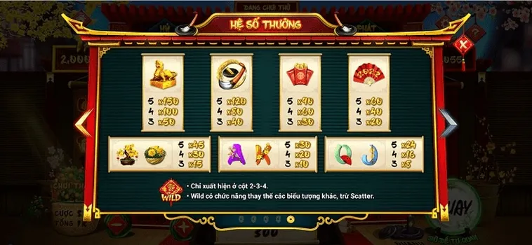 Cách Chơi Nổ Hũ Ông Đồ Tại DAGA Để Săn Jackpot Khủng Nhanh 1 Cách Chơi Nổ Hũ Ông Đồ Tại DAGA Để Săn Jackpot Khủng Nhanh