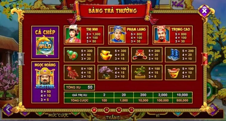 Cách Chơi Nổ Hũ Táo Quân Tại DAGA Săn Jackpot Siêu Hấp Dẫn 2 Cách Chơi Nổ Hũ Táo Quân Tại DAGA Săn Jackpot Siêu Hấp Dẫn